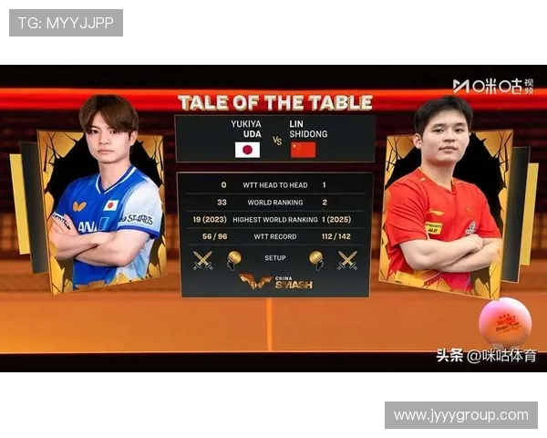 林诗栋以4-0战胜宇田幸矢强势晋级男单四强展现卓越实力 林诗栋以4-0战胜宇田幸矢强势晋级男单四强展现卓越实力