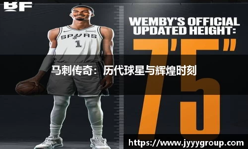 马刺传奇：历代球星与辉煌时刻